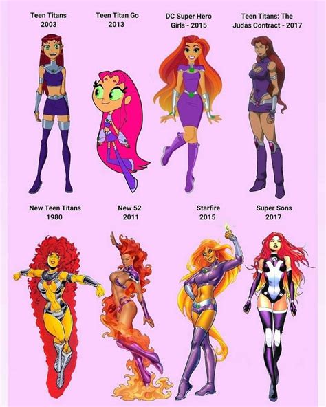 starfire cosplay sex|Sex with Starfire 18